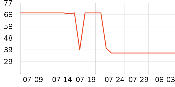 �����ɹ˪��ʷ�۸�