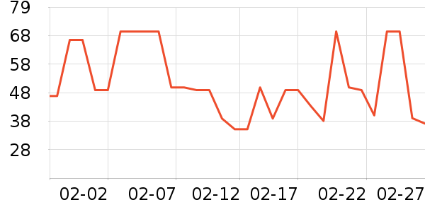 �ʵ��ʵ�������ʷ�۸�