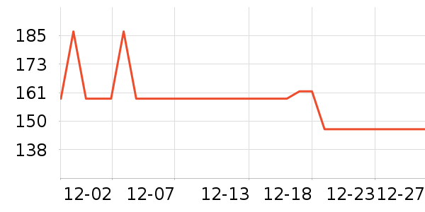 ����������Ǳ���ʷ�۸�