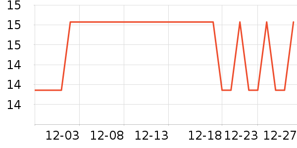 Ҭ��������ʷ�۸�