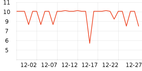 չ�պ決ԭ����ʷ�۸�