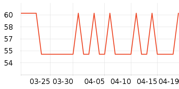 ʮ�½ᾧ����������ʷ�۸�