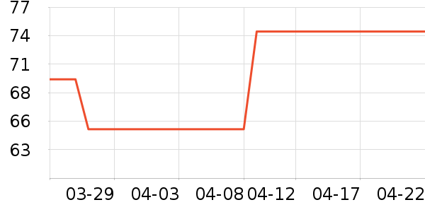 �ϼ�������/��ϯ��ʷ�۸�