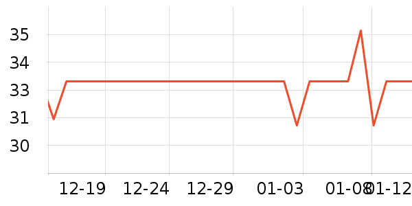 �����ǹ���ʳ��ʷ�۸�