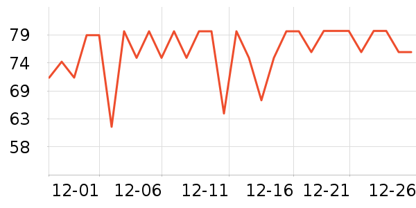 ѩ��ơ����ʷ�۸�