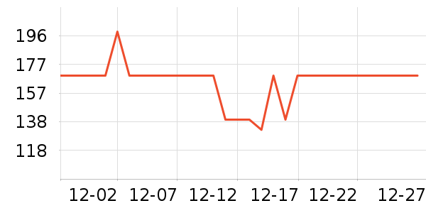 ������װ/�����װ/��̨��װ��ʷ�۸�