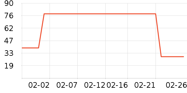 ��ԪӤ���̷���ʷ�۸�