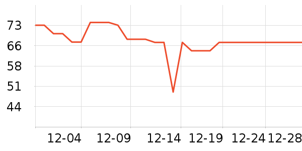 ������������ʷ�۸�