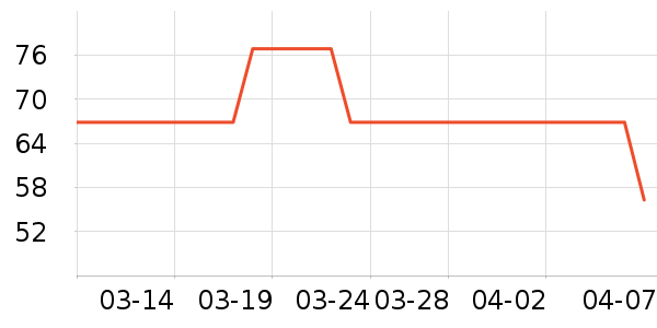 ��������ë��/ԡ��/ԡ����ʷ�۸�