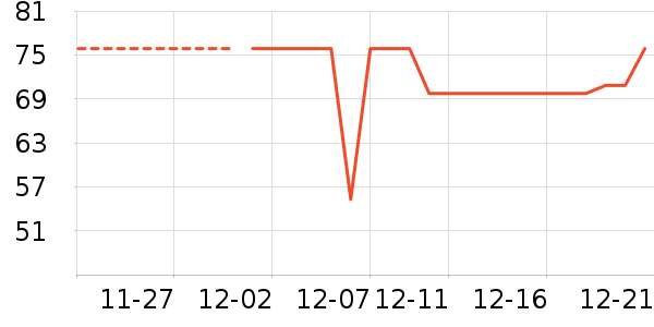 �������ɿ�����ʷ�۸�