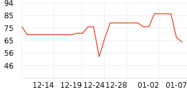 �������ɿ�����ʷ�۸�