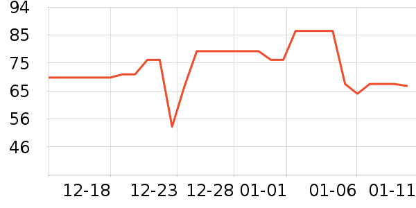 �������ɿ�����ʷ�۸�