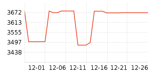 ���ڼ�ͥ������ʷ�۸�