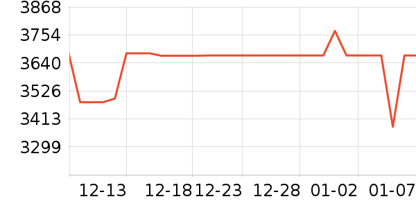 ���ڼ�ͥ������ʷ�۸�