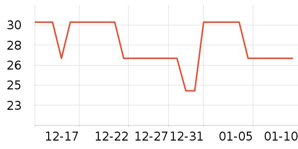 ������������ʷ�۸�