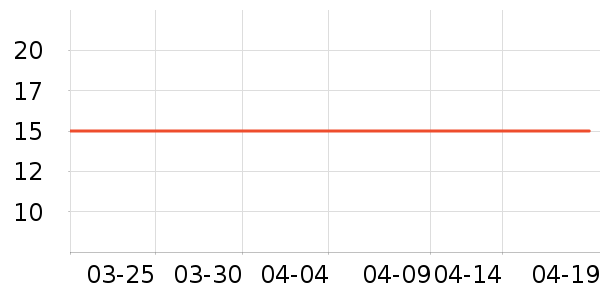 ����Դ�̲���ʷ�۸�