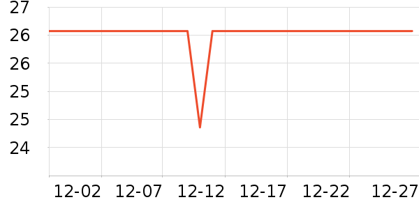 babycare��ײ/����С����ʷ�۸�