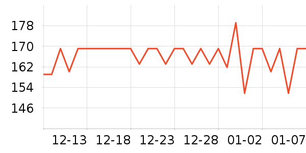 ;���������/��ͯ������ʷ�۸�