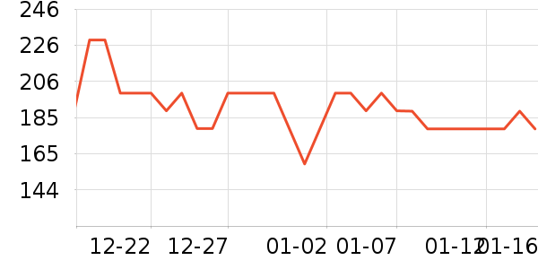 �ƶ�������Ʒ��ʷ�۸�