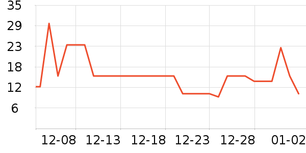 С¹����������ʳ��ʷ�۸�