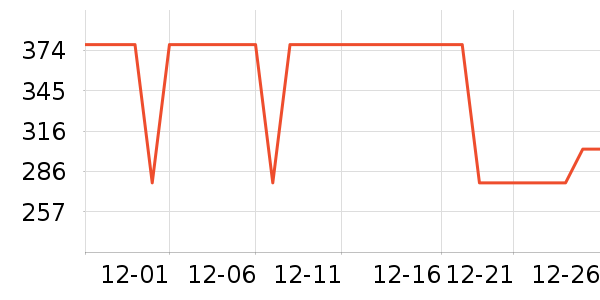 ���������Ǳ���ʷ�۸�