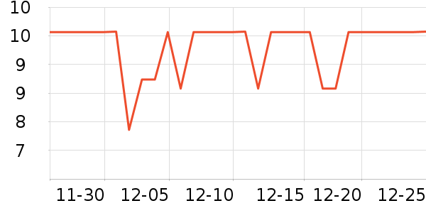 չ�չ��������ʷ�۸�