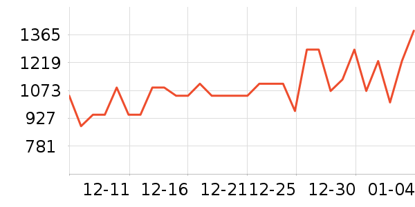 ������K���׹/������ʷ�۸�