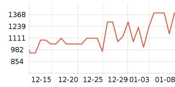 ������K���׹/������ʷ�۸�