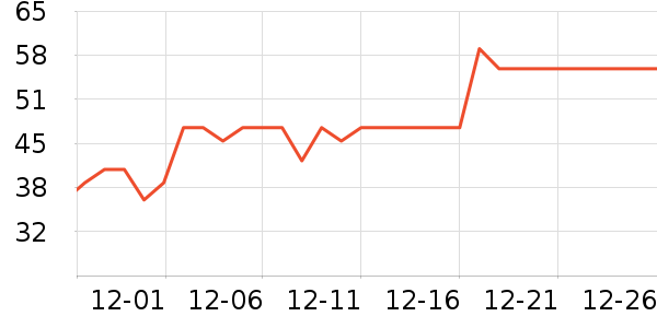 JINYIHOUSEƤ�߻�����ʷ�۸�