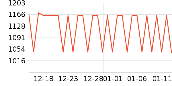 ��������ʯ��׹/������ʷ�۸�