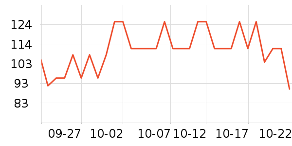 ���ѧ��Ʒ��ʷ�۸�