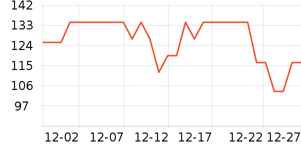 ���ѧ��Ʒ��ʷ�۸�