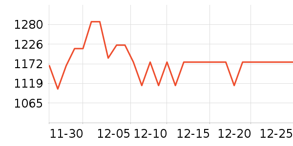 ޢ����������ʷ�۸�