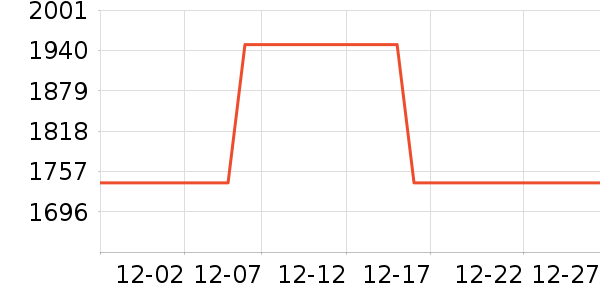 ę́�׾���ʷ�۸�