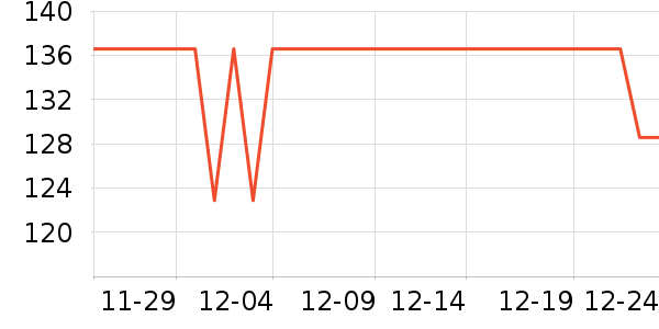 �ղ���������/������/��ҩ����ʷ�۸�