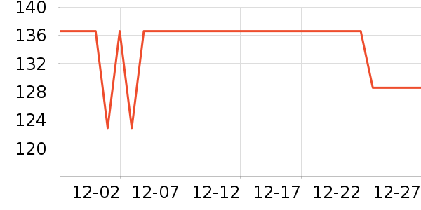 �ղ���������/������/��ҩ����ʷ�۸�