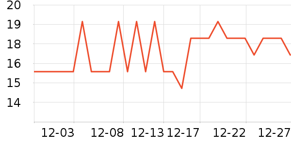 ����ϴ��Һ��ʷ�۸�