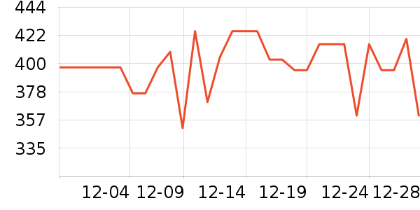 ����������ģ����ʷ�۸�