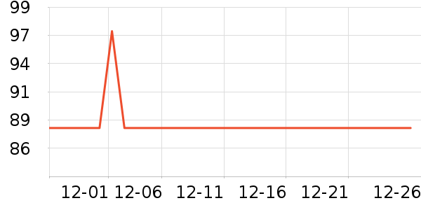��СȪ������ʷ�۸�