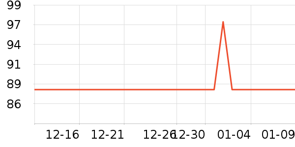 ��СȪ������ʷ�۸�