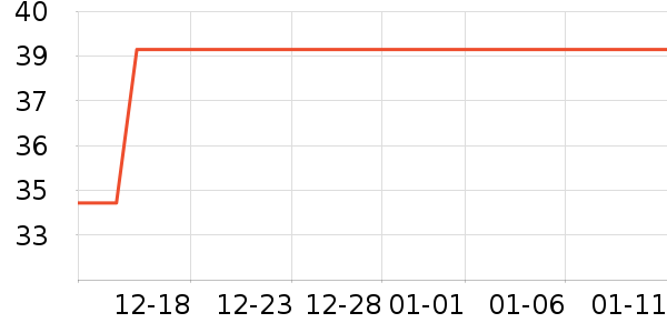 Ծ�����ݳ�����ʷ�۸�