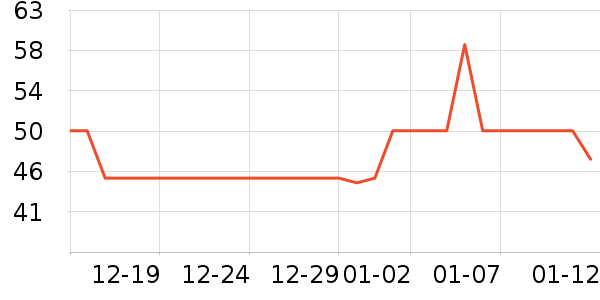 �俵���������������ʷ�۸�