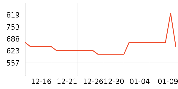 Yatoto˫�����ʷ�۸�