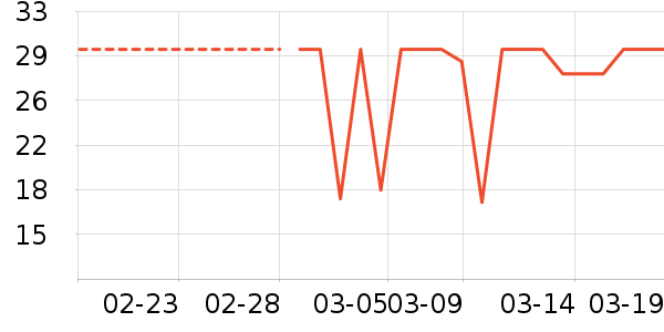 ��������������Ʒ��ʷ�۸�