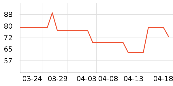 �ٲ�ζ����Ʒ��ʷ�۸�