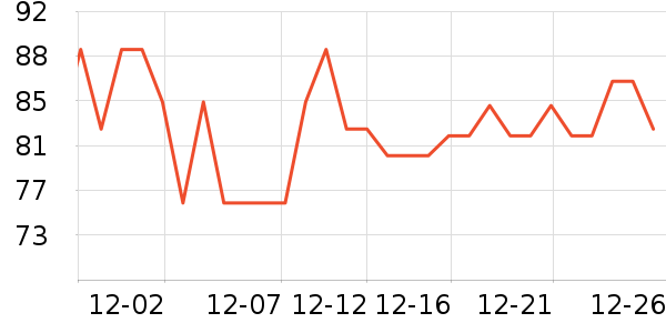 �ٲ�ζ����Ʒ��ʷ�۸�