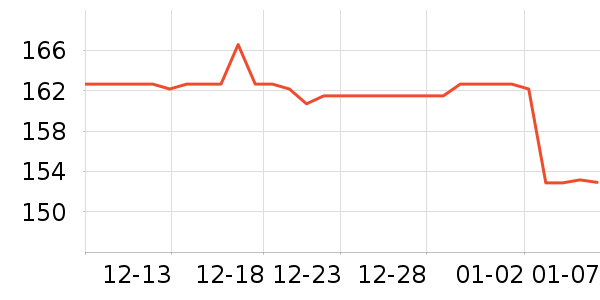 ��ʪ��ʷ�۸�