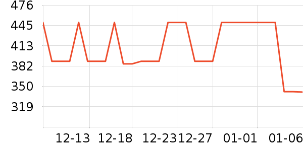 ֩������װƤЬ��ʷ�۸�