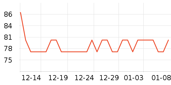 ����������ʷ�۸�