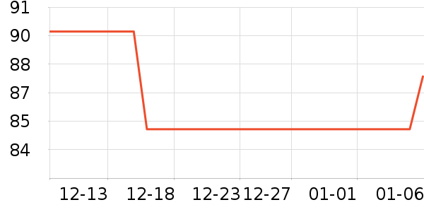 �俵���������������ʷ�۸�